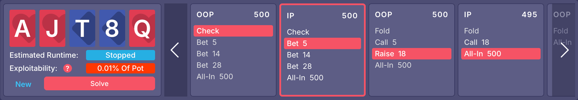 Actions Selector Overview