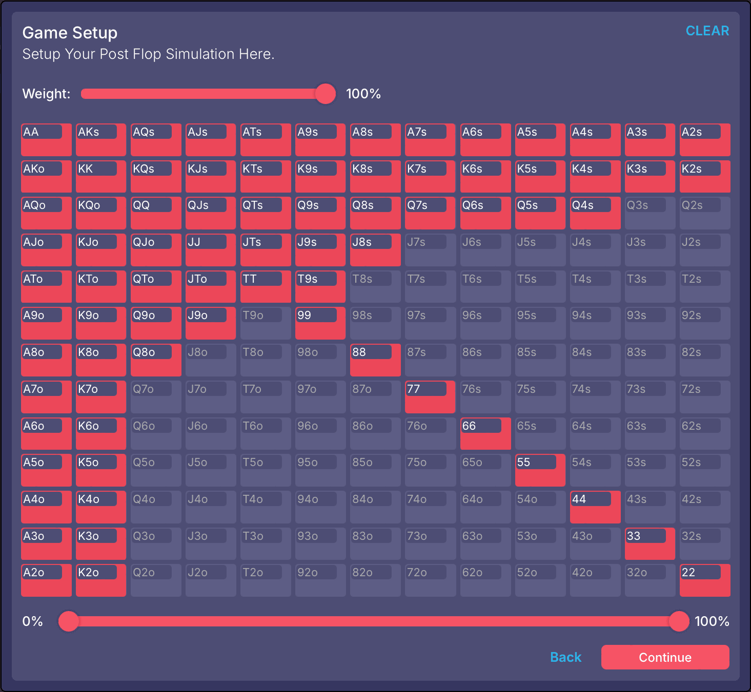 Post-Flop Set-Up Menu